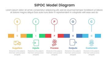 sipoc infographic template banner with timeline rectangle box and outline circle point with 5 point list information for slide presentation vector