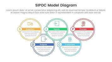 sipoc infographic template banner with big circle outline join up and down with 5 point list information for slide presentation vector