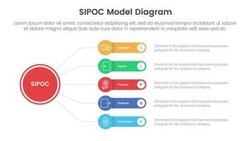sipoc infographic template banner with circle linked line with round rectangle box with 5 point list information for slide presentation vector