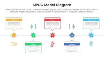 sipoc infographic template banner with timeline horizontal callout box with circle point with 5 point list information for slide presentation vector