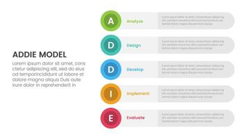ADDIE model framework infographic template banner with round circle rectangle stack vertical with 5 point list information for slide presentation vector