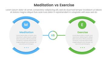 meditation vs physical exercise comparison or versus concept for infographic template banner with round egg shape opposite with two point list information vector