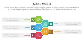 ADDIE model framework infographic template banner with honeycomb or hexagon vertical with 5 point list information for slide presentation vector