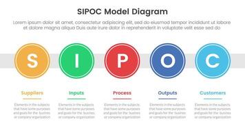 sipoc infographic template banner with big circle timeline right direction horizontal with 5 point list information for slide presentation vector