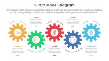 sipoc infographic template banner with timeline horizontal gear arrow movement with 5 point list information for slide presentation vector