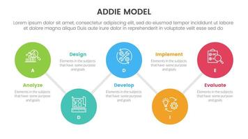 ADDIE model framework infographic template banner with timeline big circle connection line up and down with 5 point list information for slide presentation vector