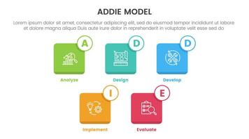 ADDIE model framework infographic template banner with small square icon box outline badge with 5 point list information for slide presentation vector