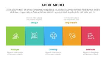 ADDIE model framework infographic template banner with square box horizontal right direction with 5 point list information for slide presentation vector