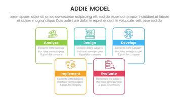 ADDIE model framework infographic template banner with square rectangle box joined combine outline with 5 point list information for slide presentation vector