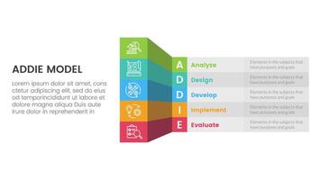 ADDIE model framework infographic template banner with creative box table shadow 3d style with 5 point list information for slide presentation vector