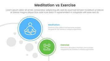 meditation vs physical exercise comparison or versus concept for infographic template banner with big and small circle on left column with two point list information vector