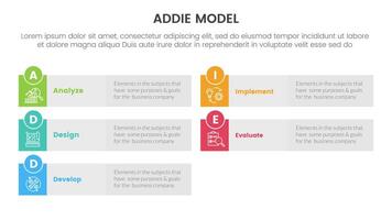ADDIE model framework infographic template banner with long rectangle box grey background with 5 point list information for slide presentation vector
