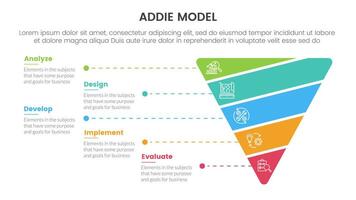 ADDIE model framework infographic template banner with funnel cutted or sliced shape with 5 point list information for slide presentation vector