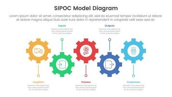 sipoc infographic template banner with horizontal timeline with gear structure shape up and down with 5 point list information for slide presentation vector