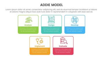ADDIE model framework infographic template banner with square rectangle box outline with 5 point list information for slide presentation vector