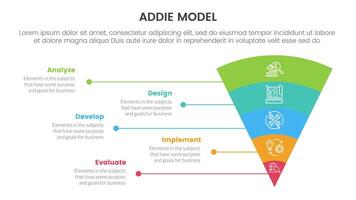 ADDIE model framework infographic template banner with funnel bending round v shape and line network with 5 point list information for slide presentation vector