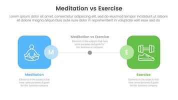 meditation vs physical exercise comparison or versus concept for infographic template banner with round square box side by side with two point list information vector