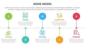 ADDIE model framework infographic template banner with timeline circle point up and down with 5 point list information for slide presentation vector