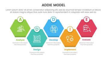 ADDIE model framework infographic template banner with diamond honeycomb up and down right direction with 5 point list information for slide presentation vector