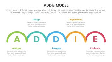 ADDIE model framework infographic template banner with outline half circle horizontal right direction with 5 point list information for slide presentation vector