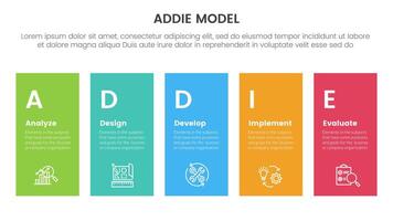 ADDIE model framework infographic template banner with height rectangle shape balance with 5 point list information for slide presentation vector