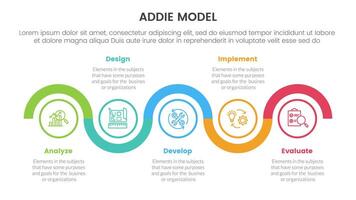 ADDIE model framework infographic template banner with timeline circle up and down horizontal with 5 point list information for slide presentation vector