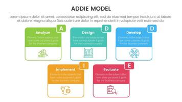 ADDIE model framework infographic template banner with big box table outline header badge with 5 point list information for slide presentation vector