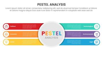 pestel business analysis tool framework infographic with big circle center and round rectangle with 6 point stages concept for slide presentation vector