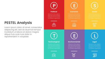 pestel business analysis tool framework infographic with rectangle box fullpage on right layout with 6 point stages concept for slide presentation vector