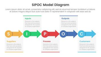 sipoc infographic template banner with small circle and arrow right direction with 5 point list information for slide presentation vector