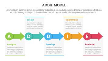 ADDIE model framework infographic template banner with small circle and arrow right direction with 5 point list information for slide presentation vector