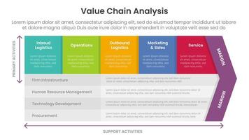 value chain analysis framework infographic template banner with 5 point list information for slide presentation vector