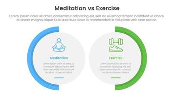 meditation vs physical exercise comparison or versus concept for infographic template banner with big circle shape variation with two point list information vector