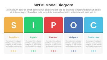 sipoc infographic template banner with round box table on horizontal direction with 5 point list information for slide presentation vector