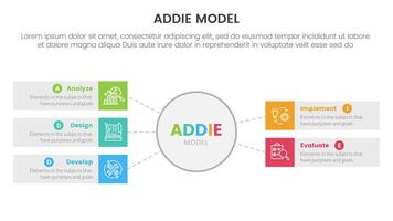 ADDIE model framework infographic template banner with big circle and rectangle box with 5 point list information for slide presentation vector