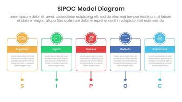 sipoc infographic template banner with horizontal timeline with outline box and circle header badge with 5 point list information for slide presentation vector