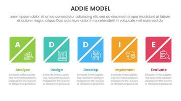 ADDIE model framework infographic template banner with creative square box slice timeline horizontal with 5 point list information for slide presentation vector