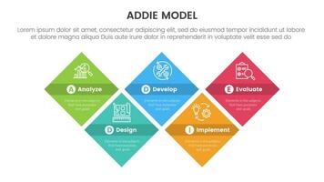 ADDIE model framework infographic template banner with diamond shape structure up and down with 5 point list information for slide presentation vector