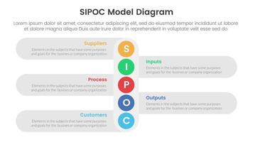 sipoc infographic template banner with vertical small circle down direction with 5 point list information for slide presentation vector