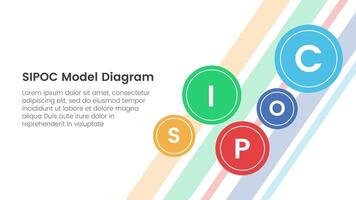 sipoc infographic template banner with small circle spreading for background main page with 5 point list information for slide presentation vector