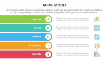 ADDIE model framework infographic template banner with rectangle round stack vertical with 5 point list information for slide presentation vector