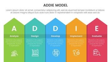 ADDIE model framework infographic template banner with long rectangle top arrow with 5 point list information for slide presentation vector