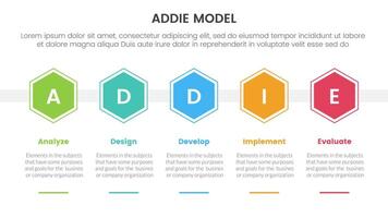 ADDIE model framework infographic template banner with honeycomb hexagon shape horizontal with 5 point list information for slide presentation vector