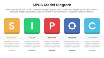 sipoc infographic template banner with round square box header and table with 5 point list information for slide presentation vector