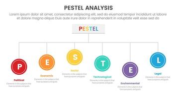pestel business analysis tool framework infographic with circle line structure organization connection style 6 point stages concept for slide presentation vector
