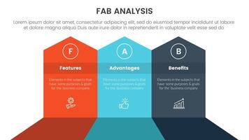 fab business model sales marketing framework infographic 3 point stage template with big shape arrow header top direction for slide presentation vector