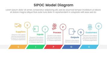 sipoc infographic template banner with timeline horizontal outline circle with 5 point list information for slide presentation vector