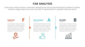 fab business model sales marketing framework infographic 3 point stage template with column separation with arrow outline for slide presentation vector