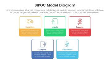 sipoc infographic template banner with square rectangle box outline with 5 point list information for slide presentation vector