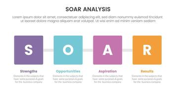 soar analysis framework infographic with square box with horizontal direction with 4 point list concept for slide presentation vector